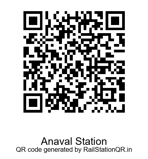 Anaval QR Code