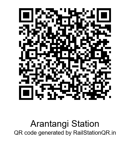 Arantangi QR Code
