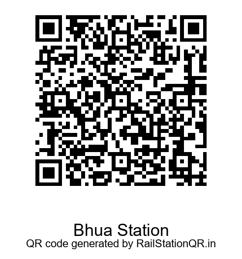 Bhua QR Code