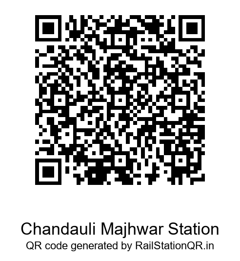 Chandauli Majhwar QR Code