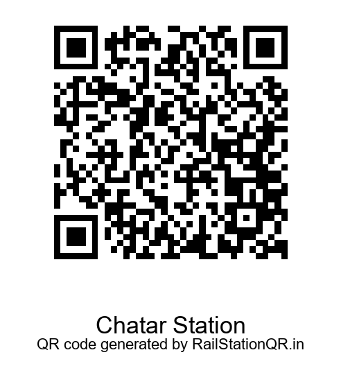 Chatar QR Code