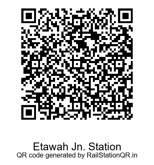 Etawah Jn. Station QR Code