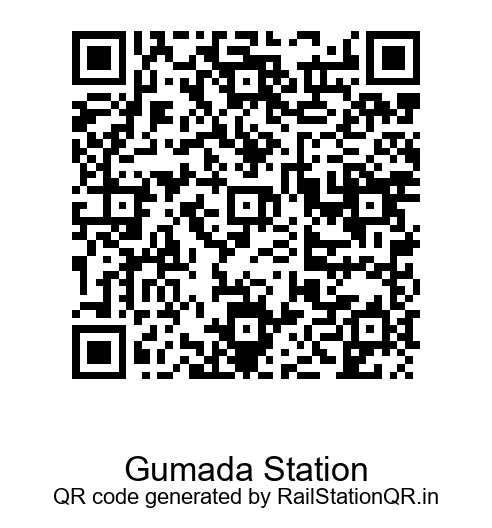 Gumada QR Code