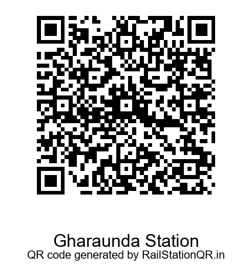 Gharaunda QR Code