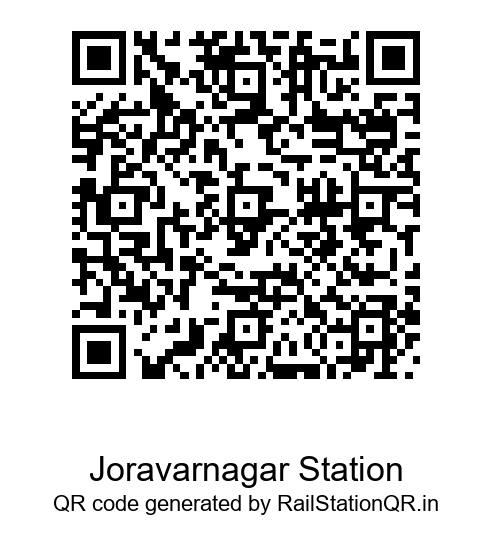 Joravarnagar QR Code