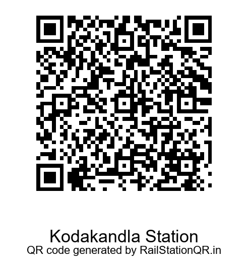 Kodakandla QR Code