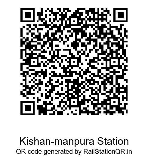 Kishan-manpura QR Code