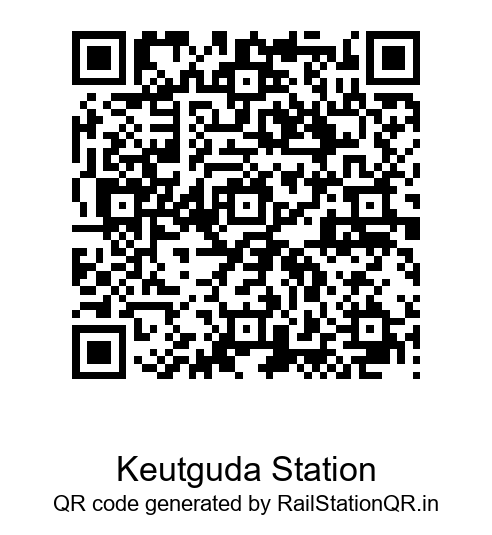 Keutguda QR Code