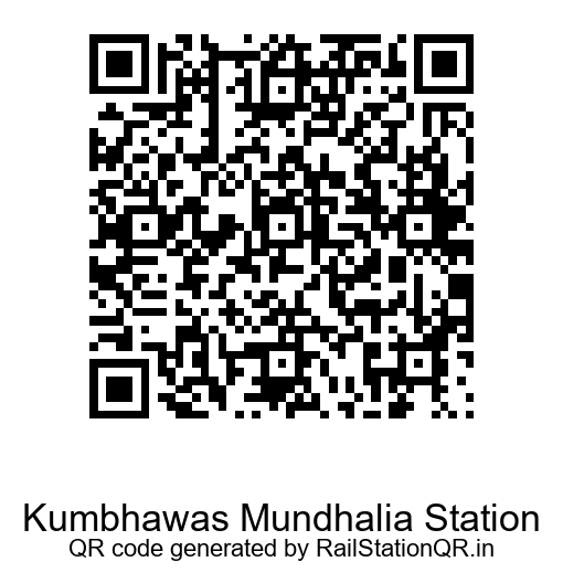 Kumbhawas Mundhalia QR Code