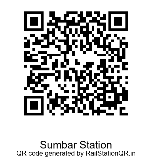 Sumbar QR Code