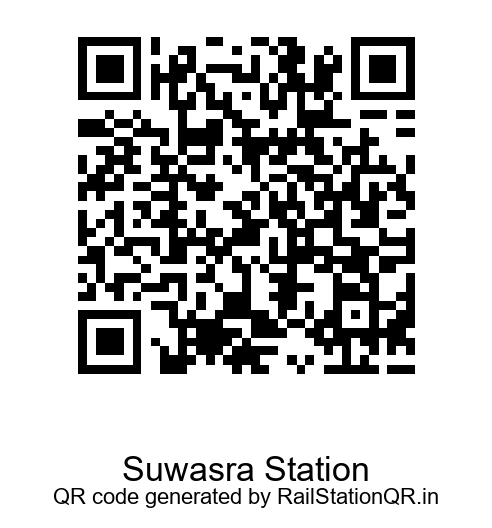 Suwasra QR Code