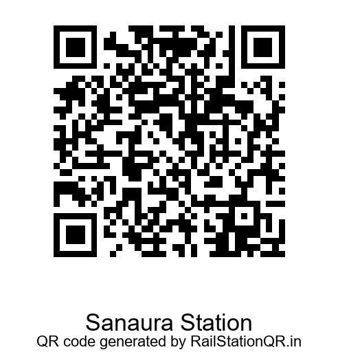 Sanaura QR Code