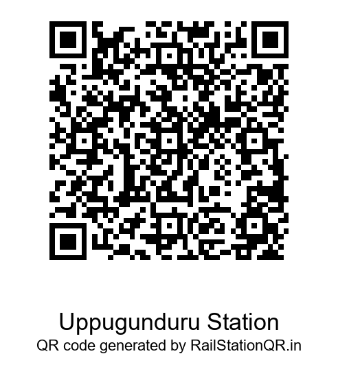 Uppugunduru QR Code