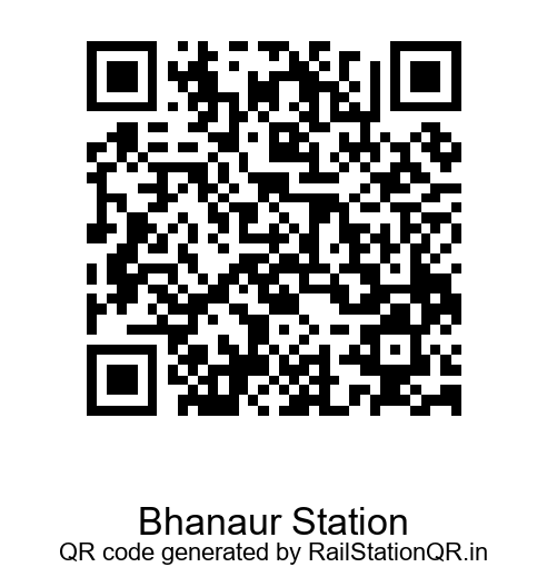 Bhanaur QR Code